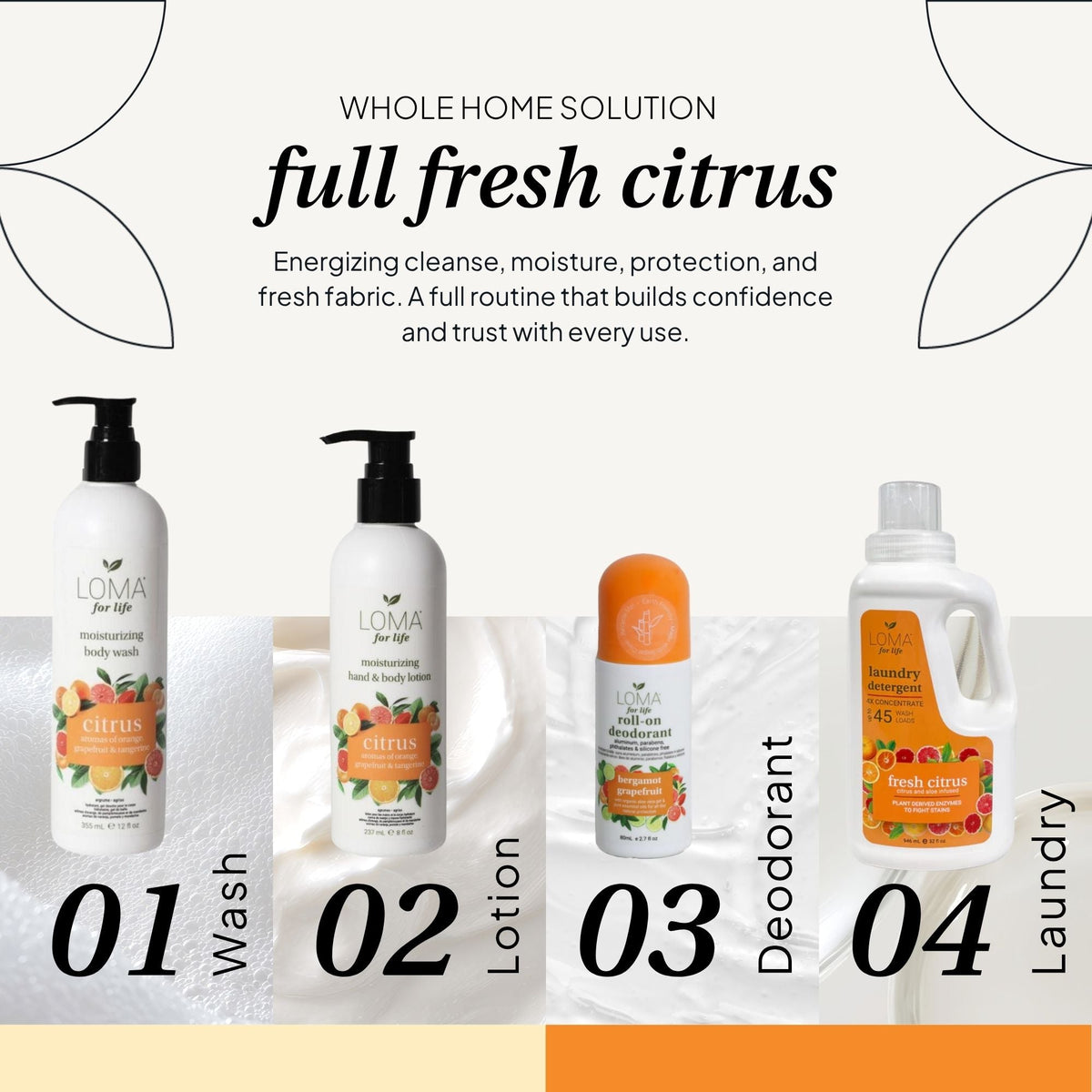 Loma for Life Citrus Moisturizing Hand & Body Lotion 8 fl oz