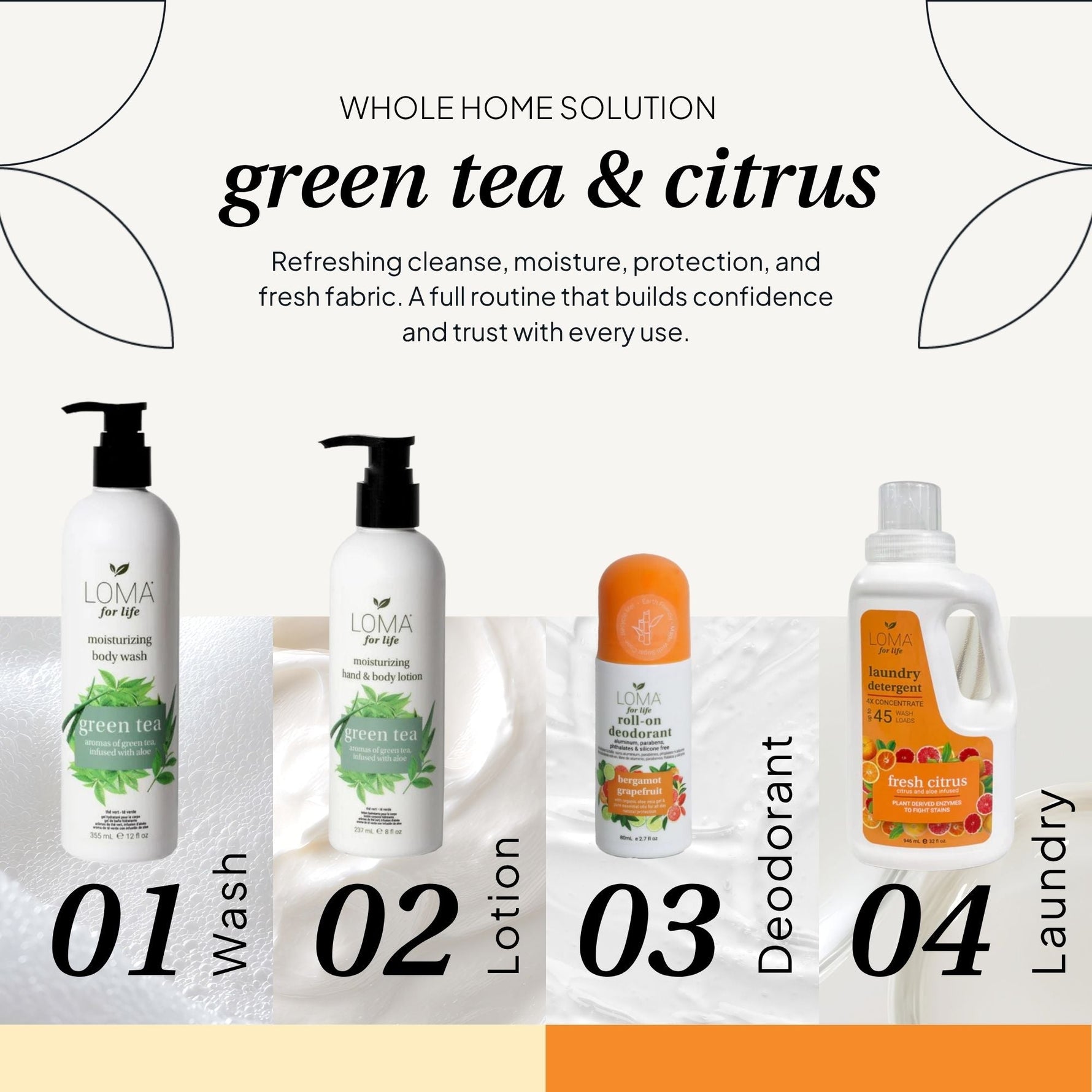 Loma for Life Green Tea Moisturizing Hand & Body Lotion 8 fl oz