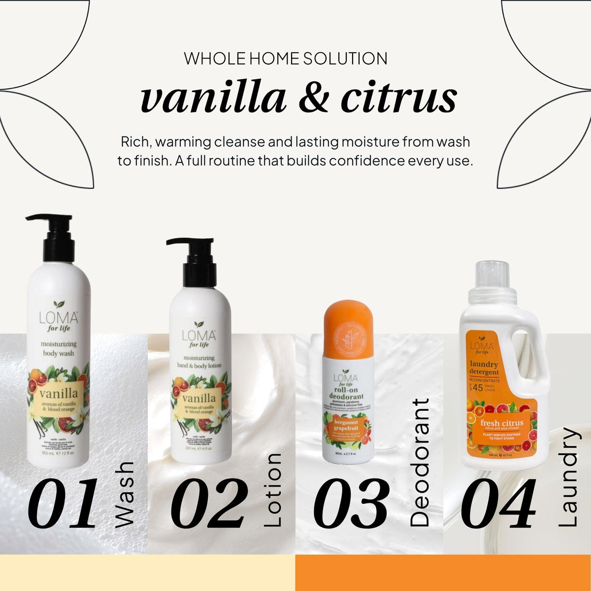 Loma for Life Vanilla Moisturizing Hand & Body Lotion 8 fl oz
