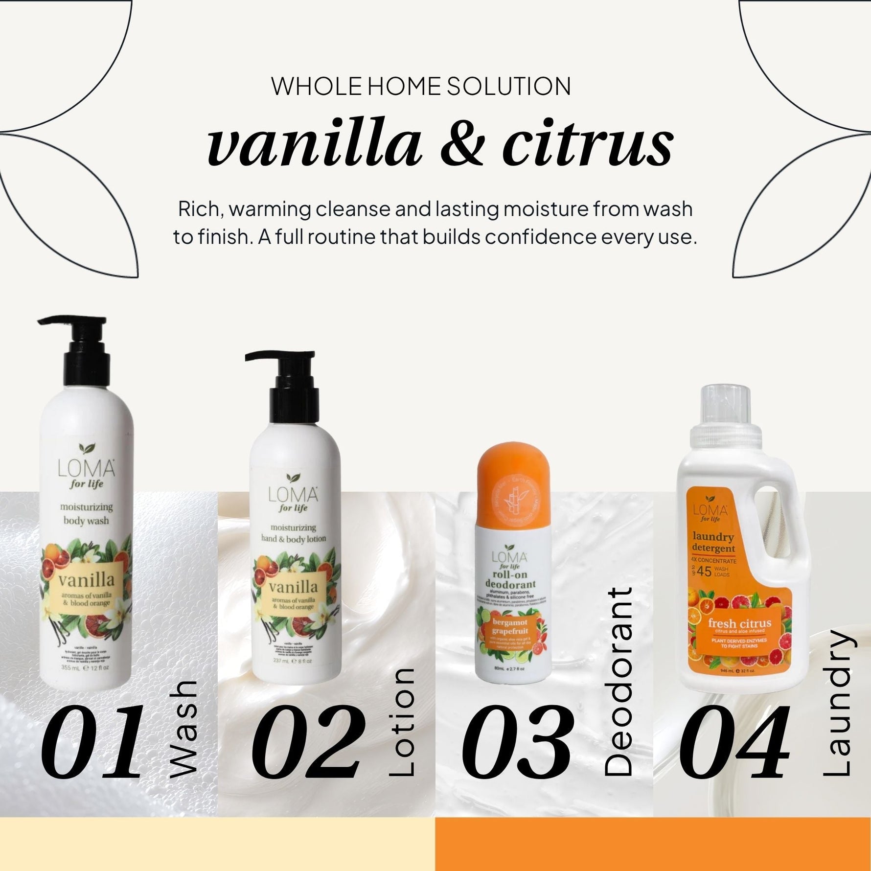 Loma for Life Vanilla Moisturizing Hand & Body Lotion 8 fl oz