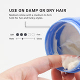 Fiber Putty