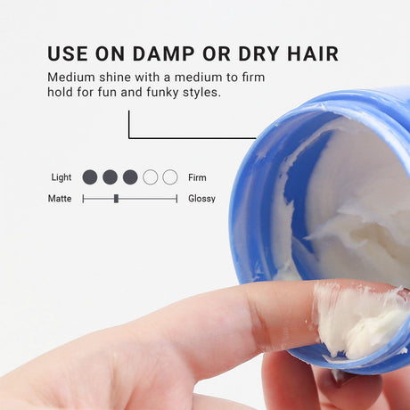 Fiber Putty